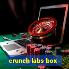 crunch labs box